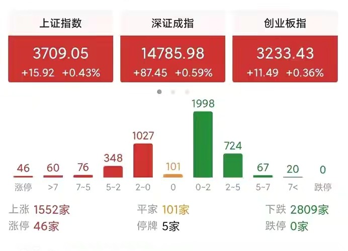 新奧今日開獎揭曉，F(xiàn)SB68.751時尚版持續(xù)方案