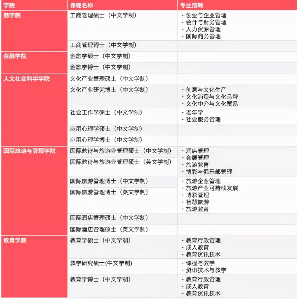 新澳門彩4949開獎(jiǎng)記錄助力策略升級，LVK68.599機(jī)器版再創(chuàng)新高