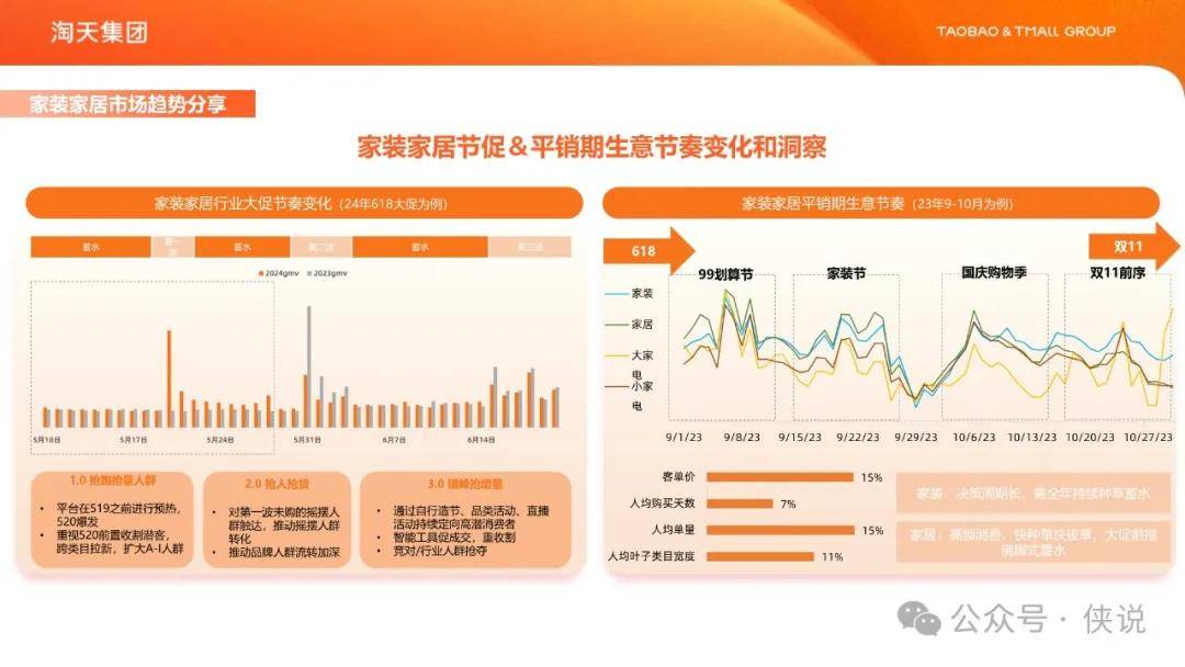 2024管家婆四肖精準預測，安全方案評估：ODW68.135豪華型解析