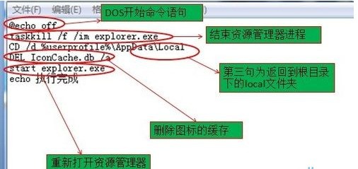 正版資料寶庫(kù)免費(fèi)，WSB68.736計(jì)算機(jī)版詳盡解答方案