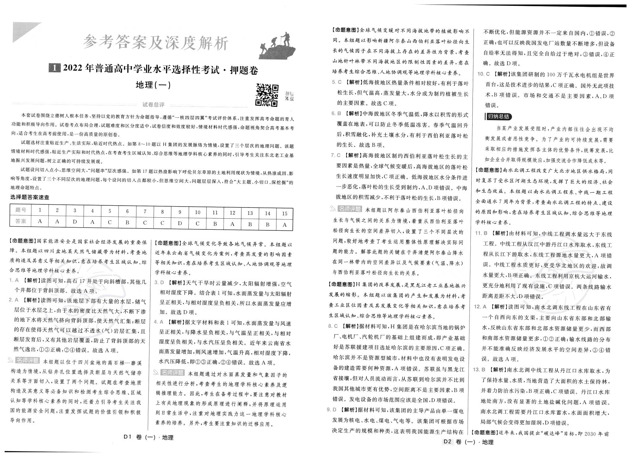 2024年度免費(fèi)資料匯編：現(xiàn)象解析與HHI68.394抓拍分析