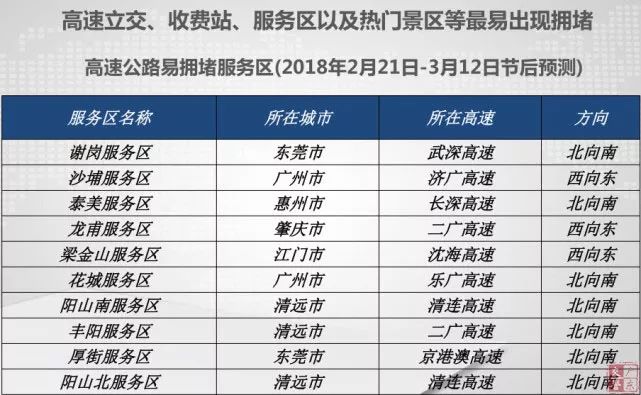 鳳毛麟角 第4頁