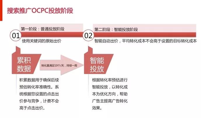 “2024澳門精準(zhǔn)資料無償分享，實(shí)戰(zhàn)驗(yàn)證策略詳解——WHI68.205配送版”