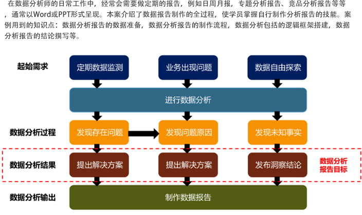 廣東八二站數(shù)據(jù)實(shí)證分析：策略驗(yàn)證與OSC68.328隨機(jī)版實(shí)踐