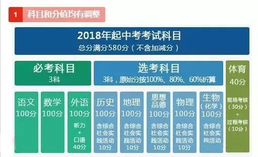 全新澳彩每日開獎資料寶典，解析詳盡科學依據_VWP68.751快速版