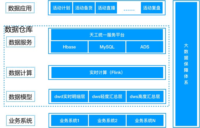 “2024新澳天天彩免費(fèi)資料，實(shí)時(shí)數(shù)據(jù)分析_REVM68.537娛樂(lè)版解析”