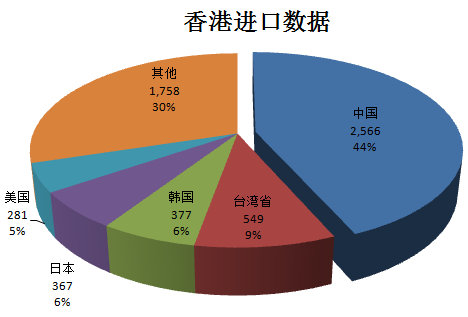 香港管家婆二四六期精準(zhǔn)資料解析，數(shù)據(jù)統(tǒng)計與構(gòu)思詳解_DTK 68.271升級版