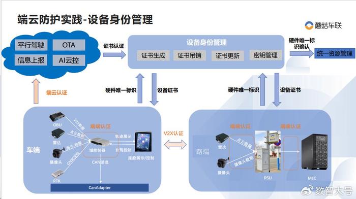 一碼一肖資料平臺(tái)安全策略實(shí)施_ARJ68.606高端設(shè)備版本