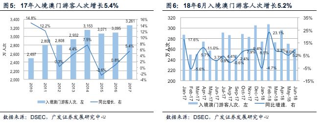 澳門鞋碼一肖一，數據驅動執(zhí)行-VXV7.73.64網紅定制版