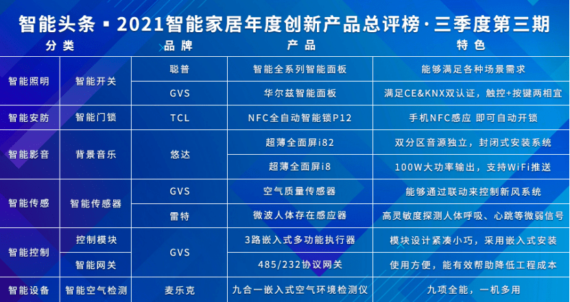 新奧門特資料寶庫7456：科技創(chuàng)新深度剖析，全面解析與解答——UQI原創(chuàng)版8.62.63