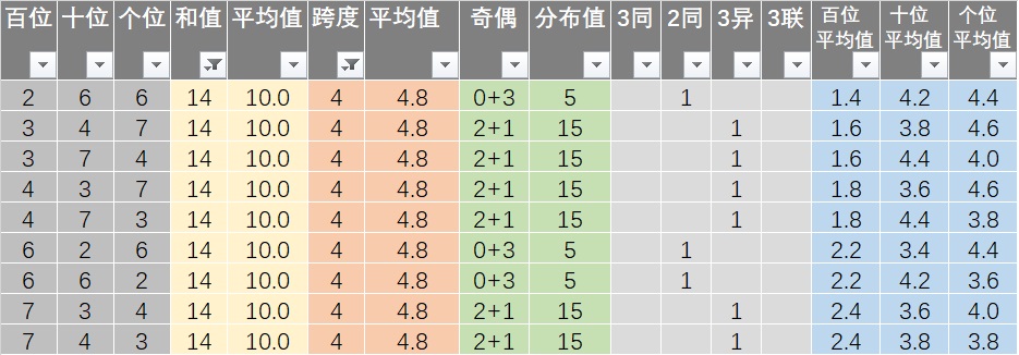 新澳資料精準(zhǔn)評(píng)估，期期精準(zhǔn)解析，IWO2.41.78最佳版詳盡解答