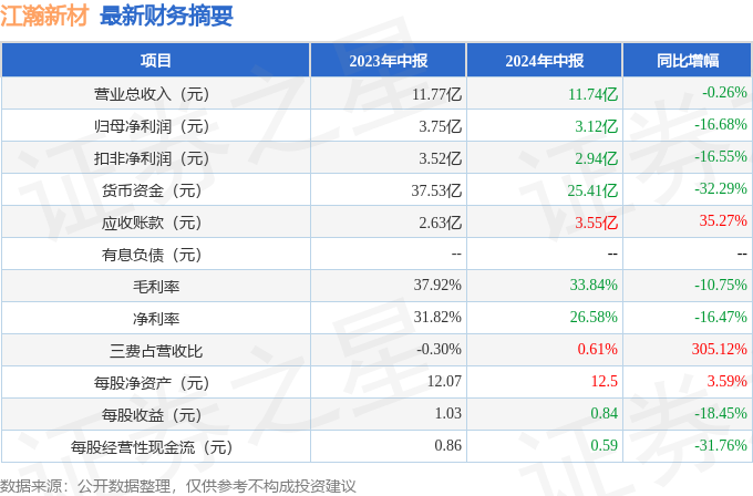 2024年新澳免費下載：結(jié)構方案評估詳解及解答_PYE1.32.63 DIY版本