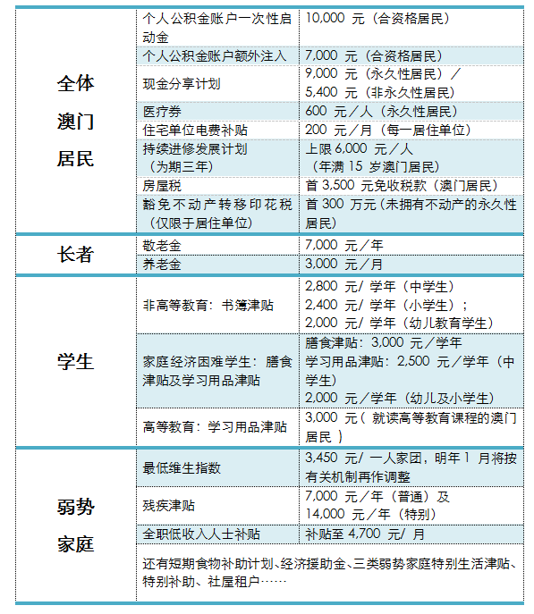 600Tk新澳天天開獎(jiǎng)資料匯編，UDP3.40.46教育版信息解答