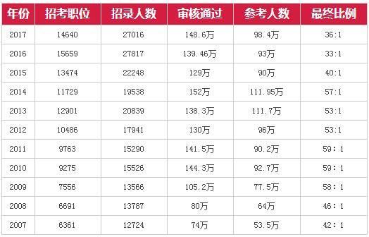 澳門彩新出碼走勢(shì)圖表全解析，即時(shí)分析解讀版