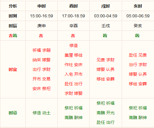 管家婆精準(zhǔn)一碼生肖解析，深度剖析_DSA9.32.54閃電版