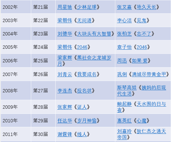 2024香港正版資料大全，免費(fèi)獲取，中文文學(xué)分析版_HQF2.27.26