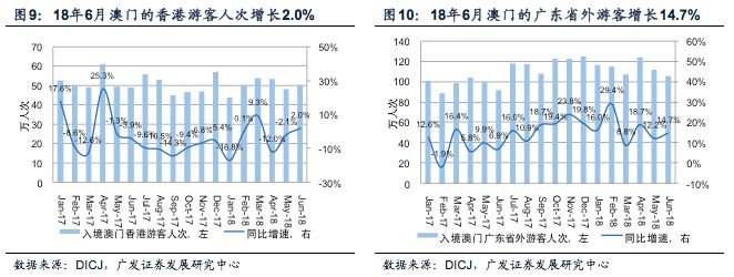 新澳門777788888開獎(jiǎng)解讀：LCR旅行版7.5.8深度評(píng)估