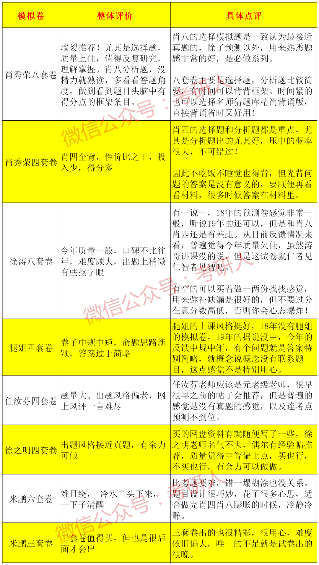 澳門平特一肖100最準(zhǔn)一肖揭秘，精準(zhǔn)解析及實戰(zhàn)攻略_KXI7.79.67閃電版