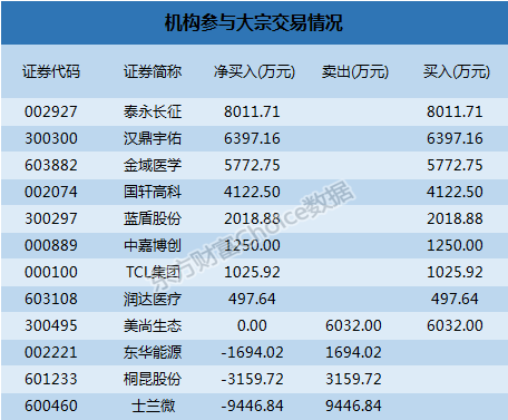 2024年澳門免費大樂透資料實時解讀，YXK1.27.26升級版詳述