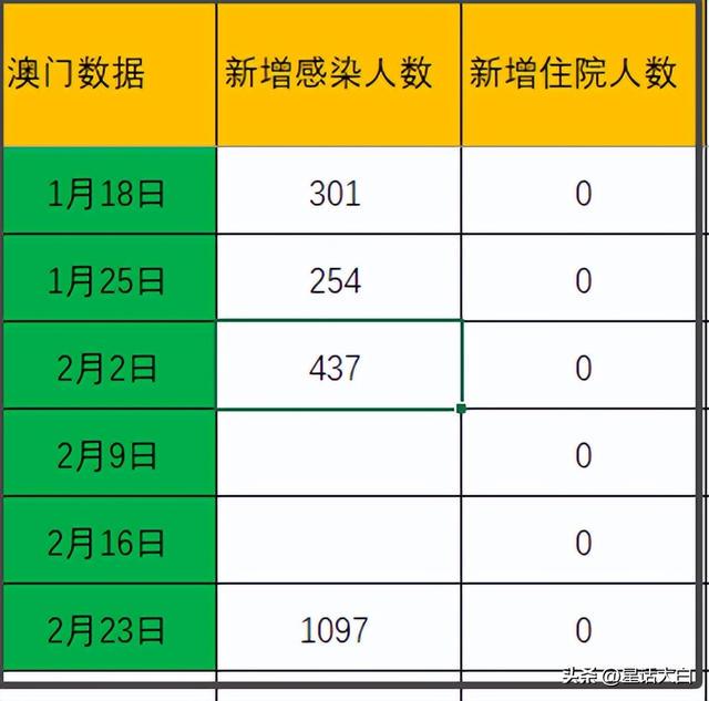 澳門新港免費資訊持續(xù)公開，思維解析與實施詳解 —— VAR4.18.24觸感版