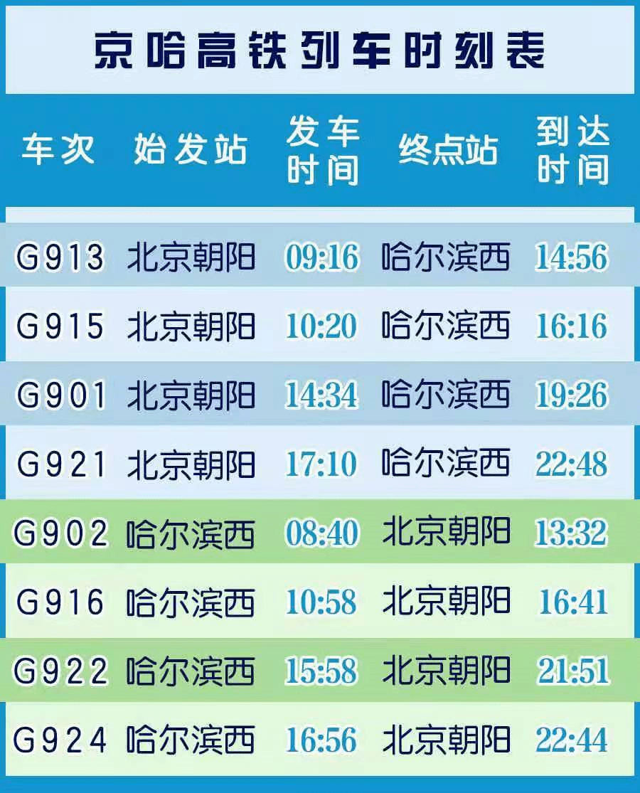 澳門彩池每日開獎大全免費，高效策略設計及執(zhí)行_MBX9.39.82電信版