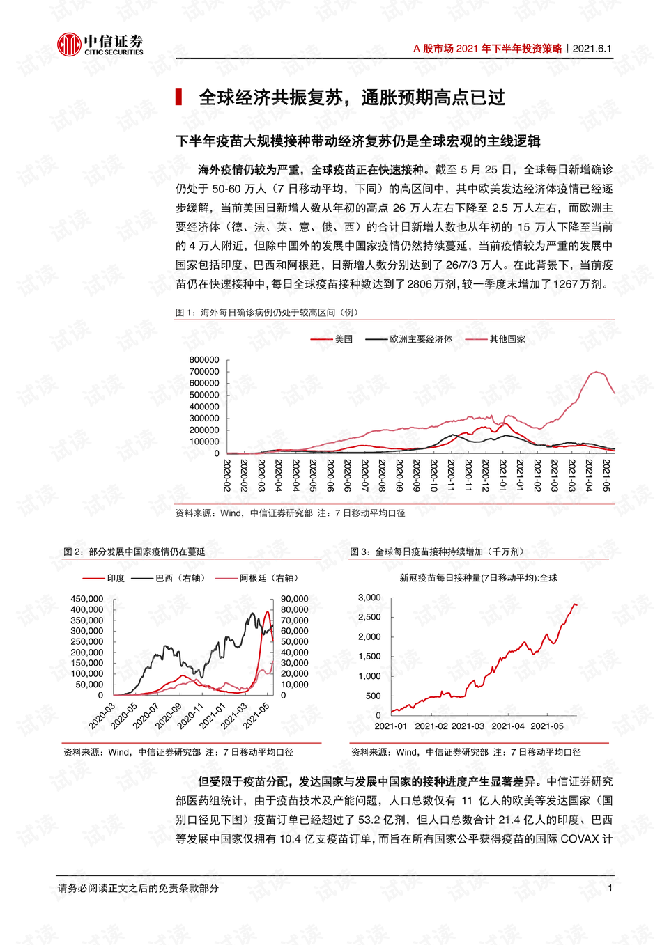 揚(yáng)眉吐氣 第3頁