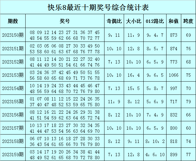 澳門今晚一碼必中，嚴(yán)格解讀CEM4.46.32稀有版