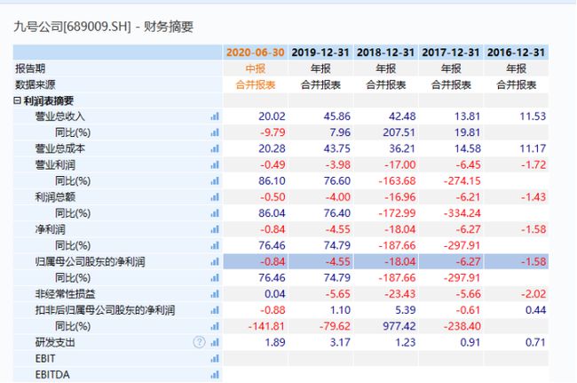 2024香港歷史開獎(jiǎng)詳情揭曉：全面剖析解答_FDC8.26.37版本