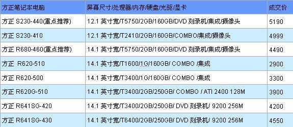 2024澳門新開獎(jiǎng)號(hào)碼揭曉：香港同步，科學(xué)數(shù)據(jù)深度解析_ZTJ4.78.74共鳴版