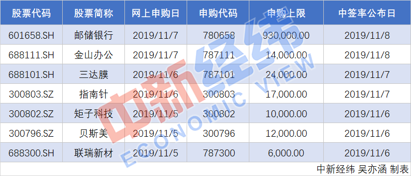 “澳門今晚三肖三碼一碼揭曉，開放解析實施計劃_MFT5.79.52神念界”