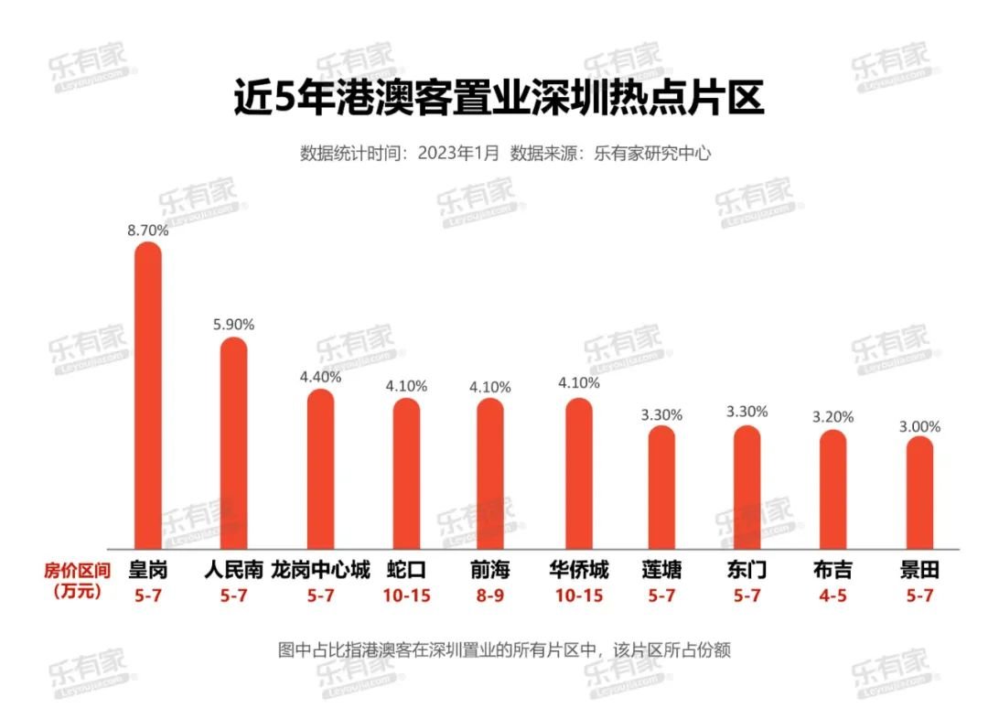 澳門最新資訊免費持續(xù)發(fā)布，深入解析執(zhí)行策略_REH7.77.88極速版