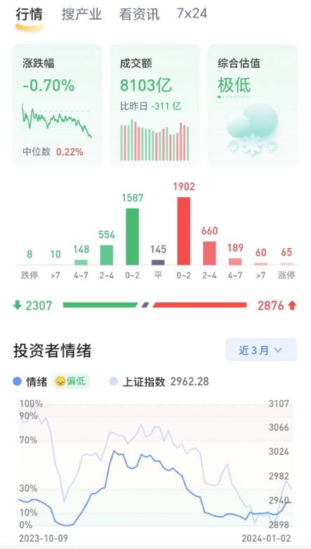 “2024年澳門天天開獎信息免費(fèi)查閱，數(shù)據(jù)解析揭示CLP5.72.73藝術(shù)版奧秘”