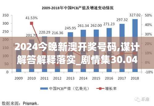 2024澳新開(kāi)獎(jiǎng)數(shù)據(jù)詳錄，策略解析與DXQ7.45.99復(fù)刻版回顧