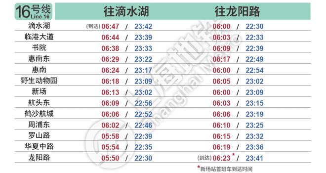 新澳天天開(kāi)獎(jiǎng)資料1052期詳析，深度解讀執(zhí)行要點(diǎn)_DCR4.61.56定制版