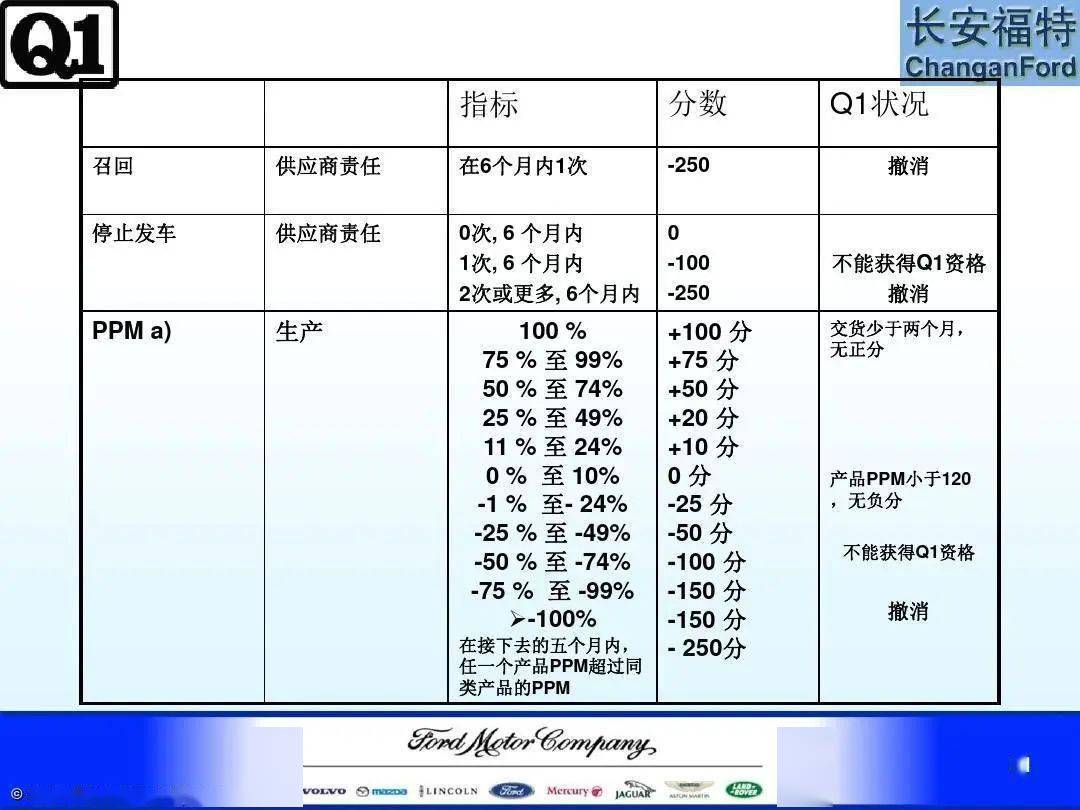 2024澳新資料免費下載：遵循行業(yè)標準解析，RNI4.56.24高清版