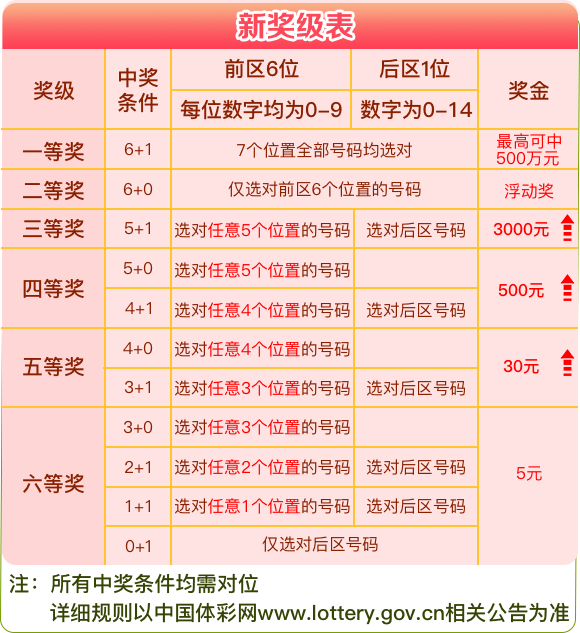 新澳天天彩免費資料攻略解析，策略深度解讀及OLY8.62.75計算方法