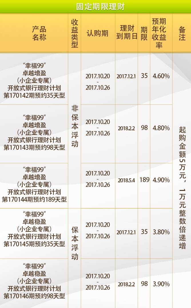 澳門馬會免費資訊，收益解讀詳盡到位_HIS5.17.60配送版