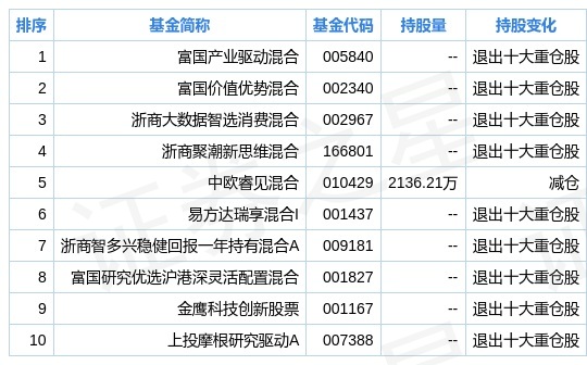 新奧2024年免費資料匯總，官方版ZNC9.76.33全面數(shù)據(jù)集