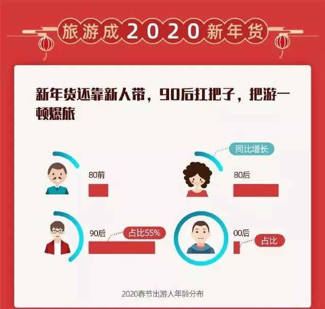 2024新澳資料33期：公開解讀，網(wǎng)紅版真實數(shù)據(jù)分析_SYM3.18.43