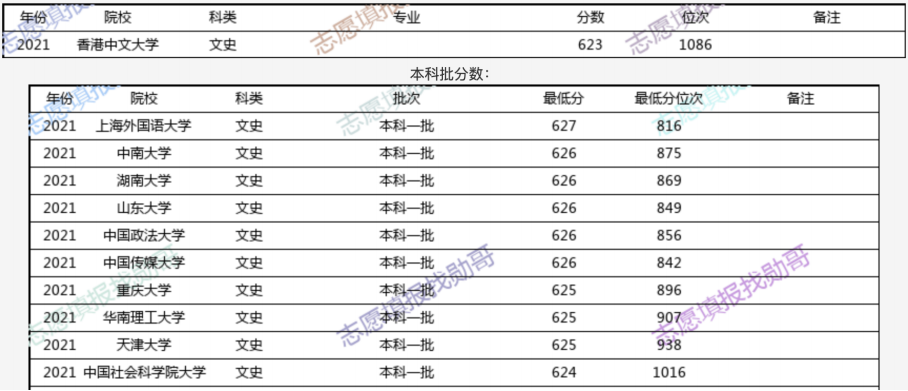 “2024香港新奧開(kāi)獎(jiǎng)歷史數(shù)據(jù)分析，驅(qū)動(dòng)方案助力_RNH8.78.56游戲體驗(yàn)版”