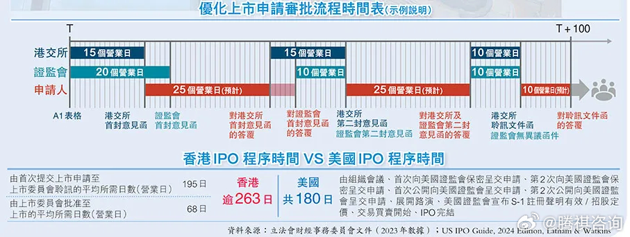 2024香港資訊大全免費(fèi)發(fā)布，資源與環(huán)境信息匯總_ZDB8.36.43高清版