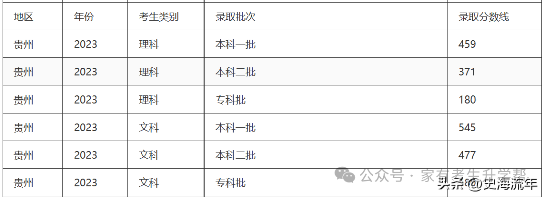 2024香港獨家資料預測分析，策略優(yōu)化解讀_UYX2.46.49VR版本