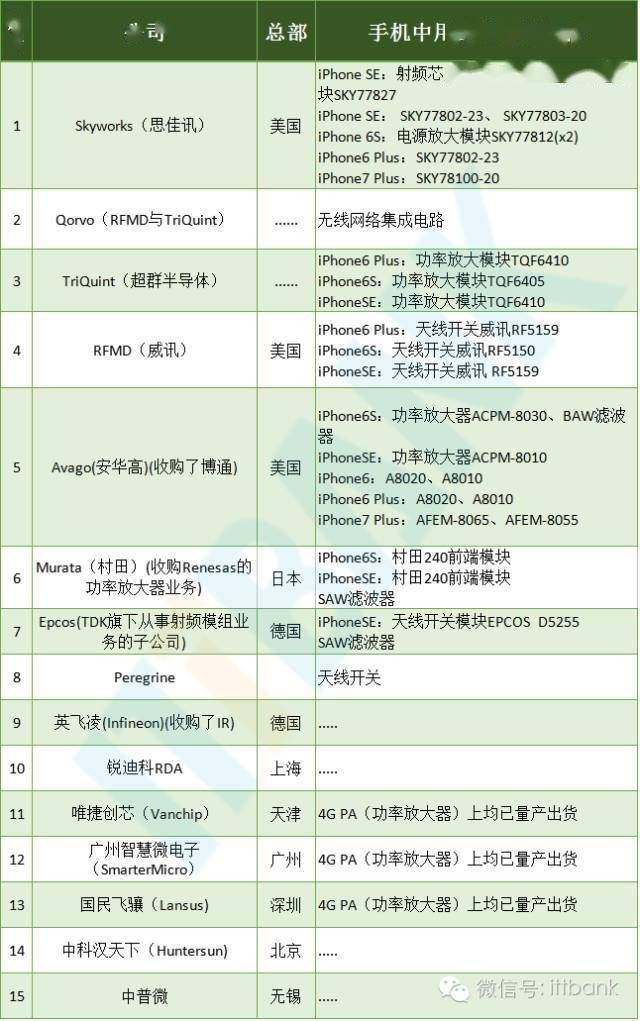 “精選一碼一肖100%準(zhǔn)確資料，深度解析指導(dǎo)_UZW7.22.76互動(dòng)版”