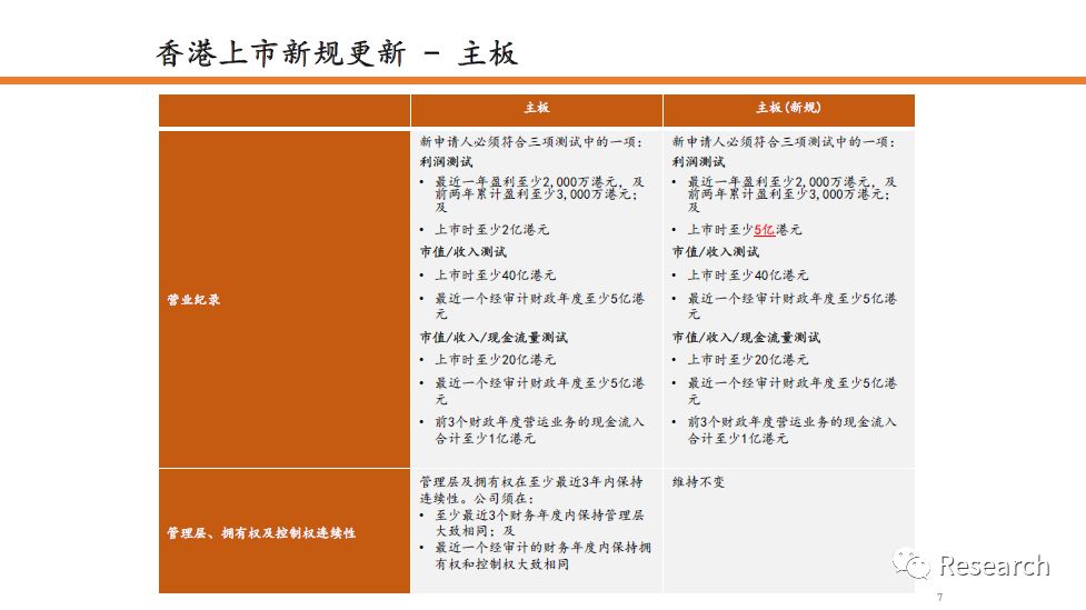 2024香港精準(zhǔn)資訊匯編：現(xiàn)象解析與全面探討_WGK7.24.22精選版