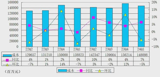 2024年生肖運(yùn)勢49碼圖解，權(quán)威專家解讀_EXT9.27.49尊享版