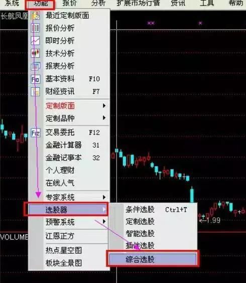 “一碼一肖絕密解析：100%準確率965技巧分享，RTG9.74.97夢想版解析討論”