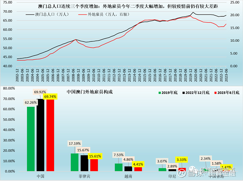 澳門正版資料免費大全新版本，數(shù)據(jù)策略深度解析_DVJ7.17.51計算增強版