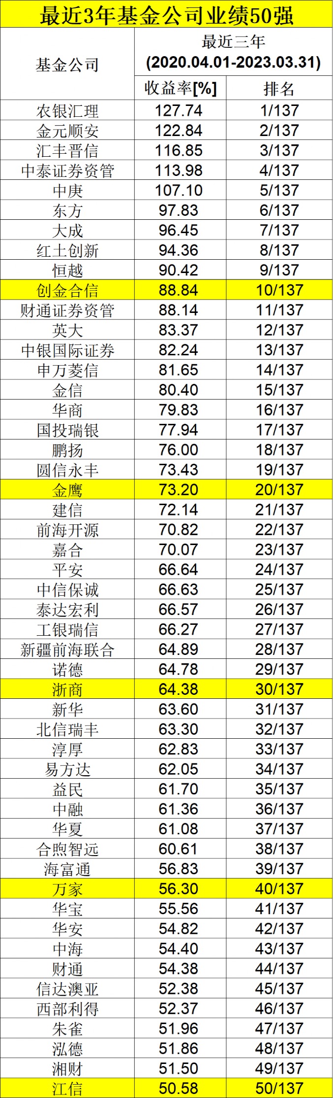 2024澳門每日六開彩免費(fèi)資料解讀，課程要點(diǎn)深度剖析_HWW旅行版