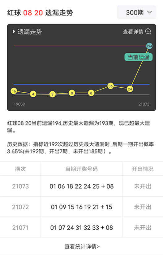 澳門新開獎紀錄，數(shù)據(jù)驗證與HQP3.25.83力量版設計實證