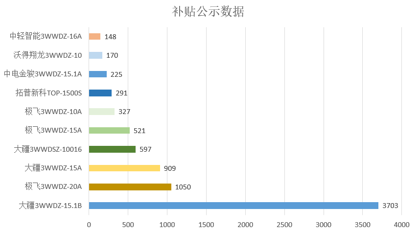 澳門六開獎記錄軟件亮點，潮流法則演繹_RLF3.12.88風味版